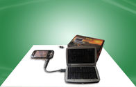 太陽エネルギーのバッテリー充電器